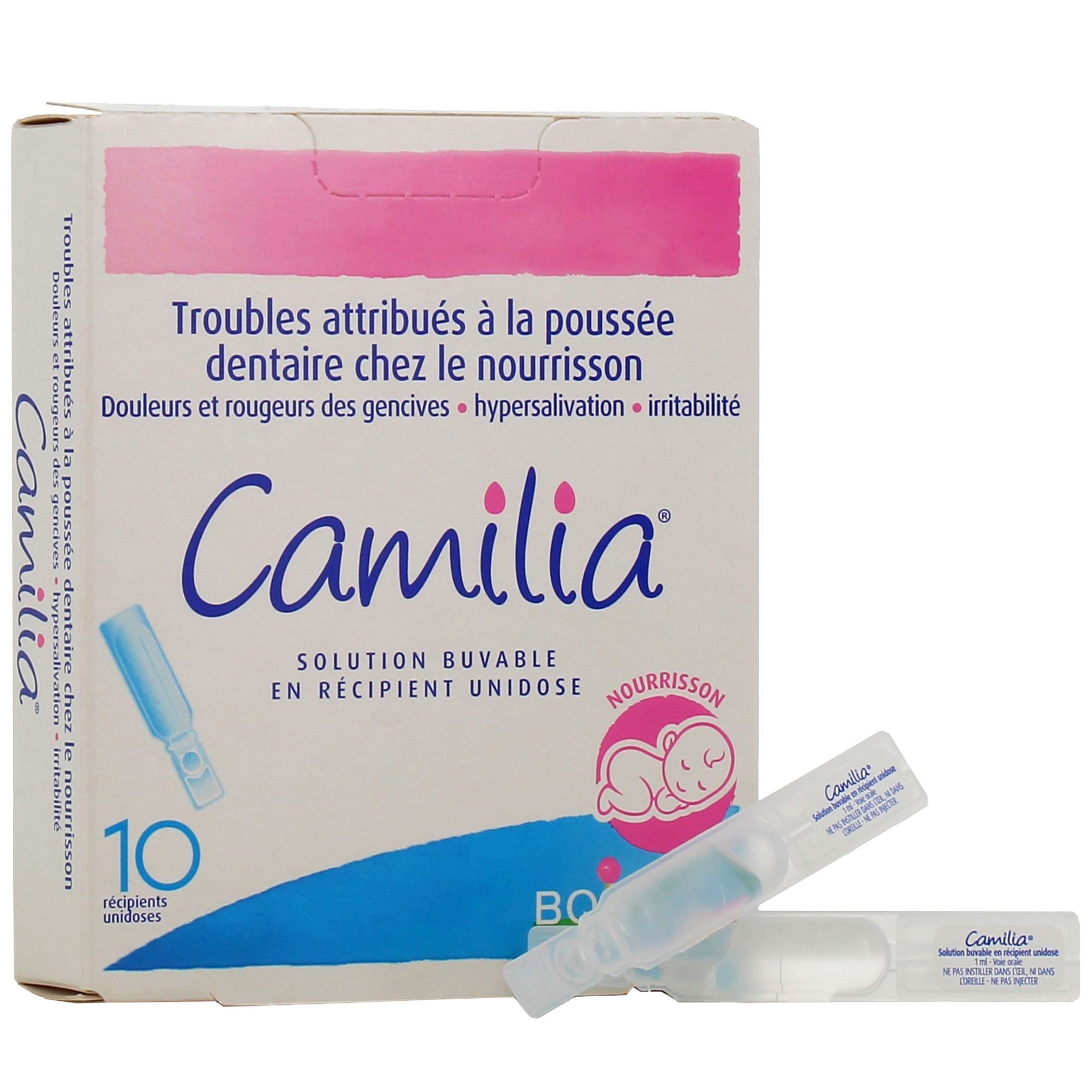 Banc d'essai Boiron – Camilia pour la poussée dentaire – les résultats