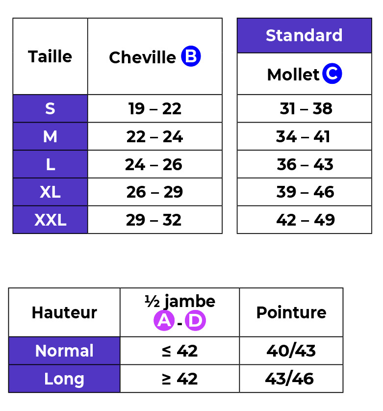 SIGVARIS STYLES Motifs Marinière Chaussettes ECRU BLANC - Chaussette de  Contention - Classe 2