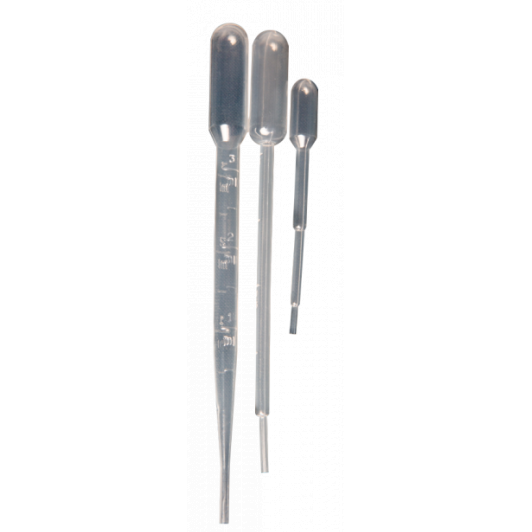 Waam Kit 3 pipettes