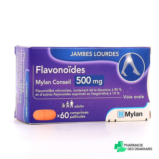 Flavonoides Mylan