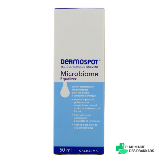 Dermospot Microbiome