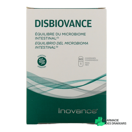 Inovance Disbiovance